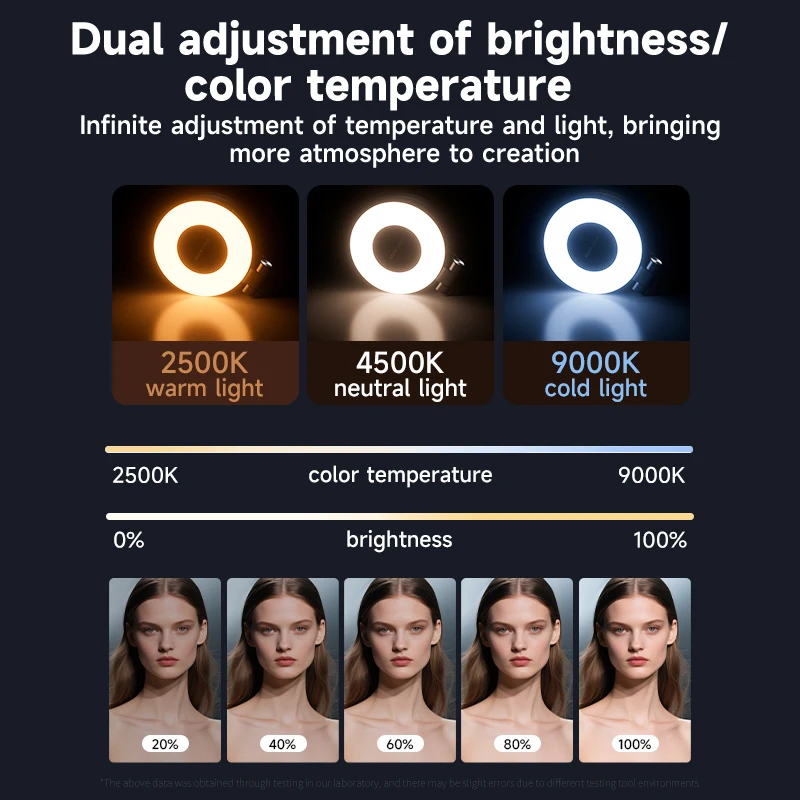 LED Selfie Fill Light for Mags - Phone Accessories Video reseña y precio