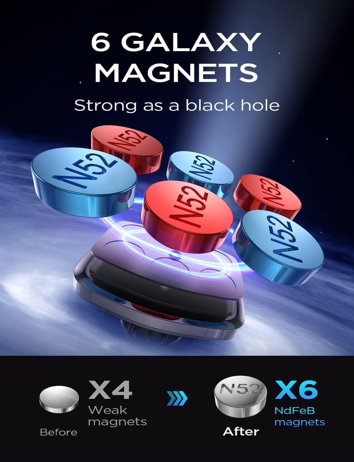 2 Pack Magnetic Phone Holder F - Phone Accessories Images reseña y precio
